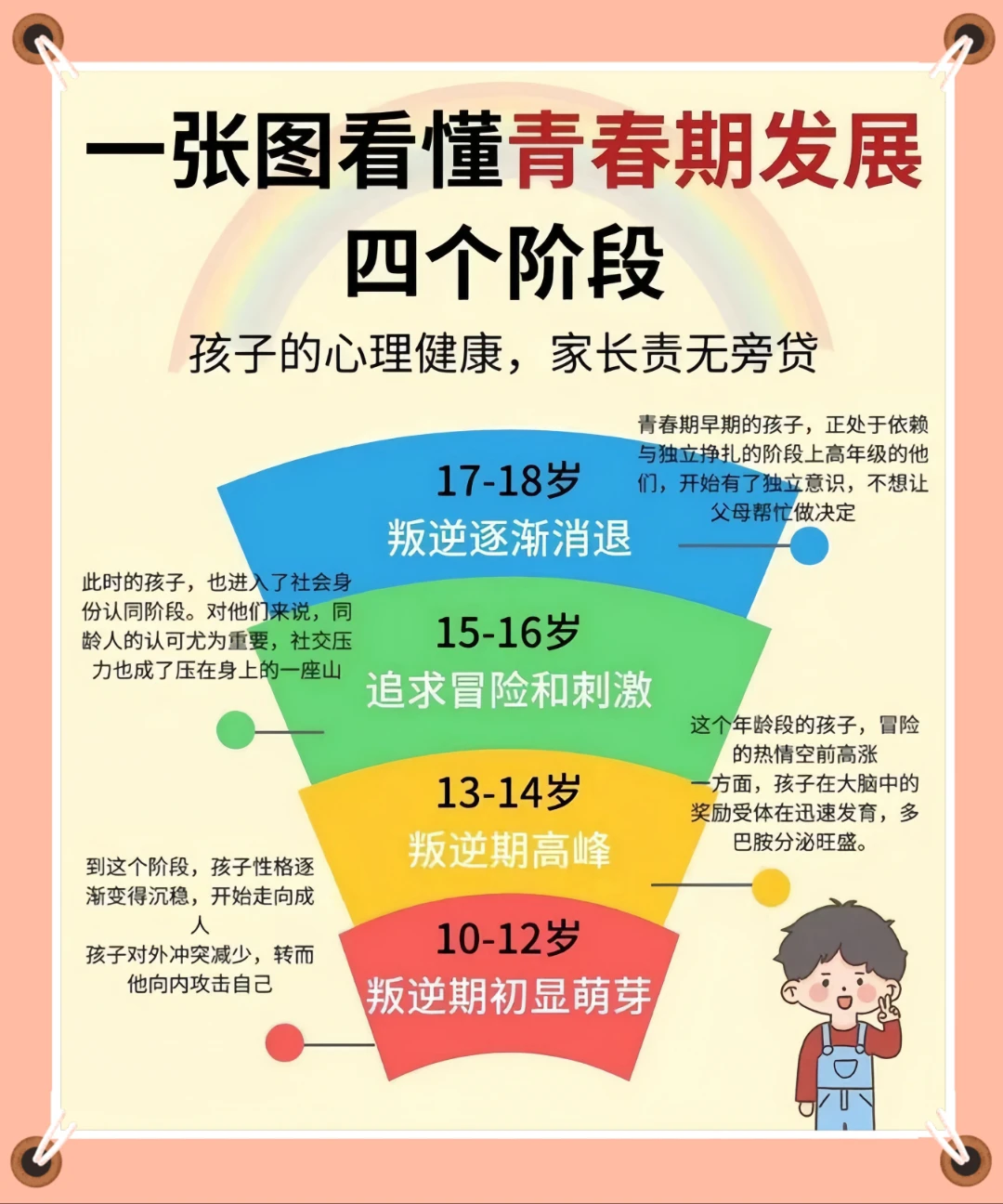 篮球周期训练计划内容有哪些_2